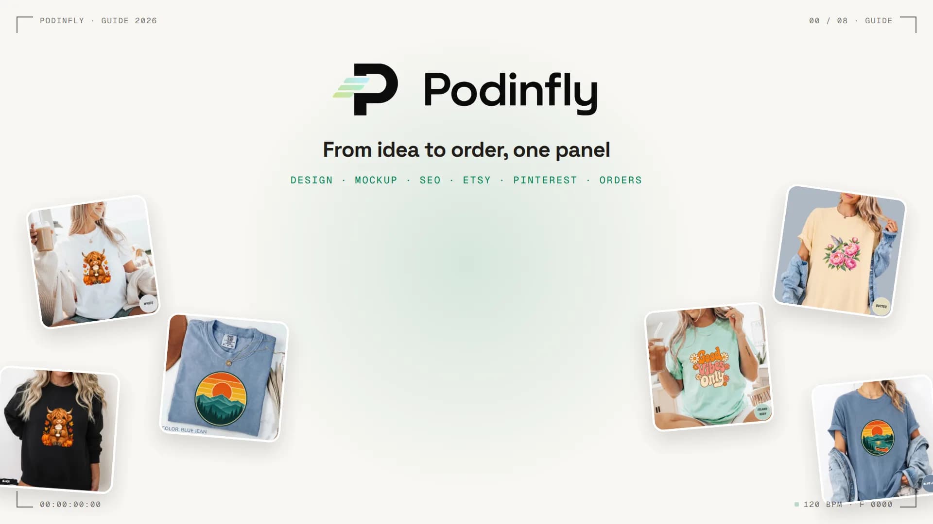A frame from the Podinfly guide