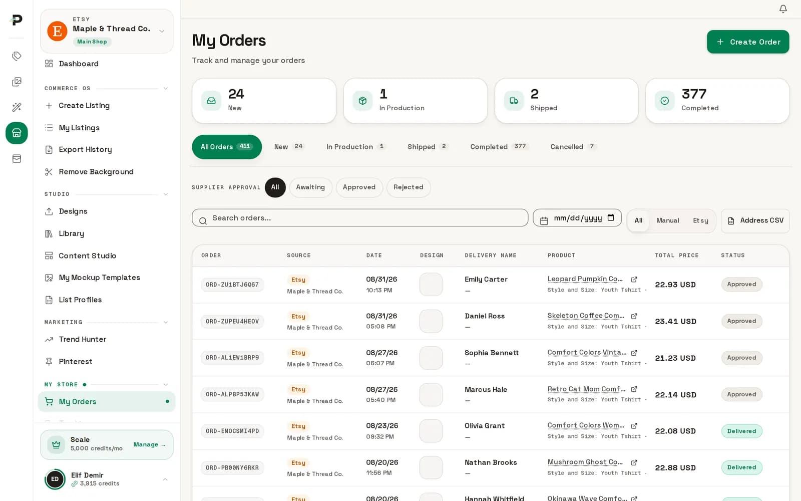 Orders panel with in-production, shipped and completed orders